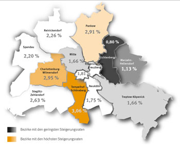 Karte mit den Berliner Bezirken: Steigerung der durchschnittlichen Nettokaltmiete 2009 gegenüber 2008