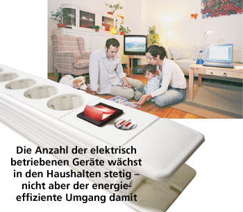 Fotomontage: Steckdosenleiste vor einem Wohnzimmer mit zahlreichen Elektrogeräten