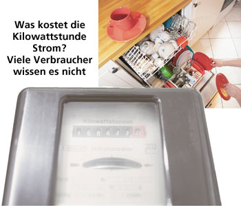 Fotomontage: Stromzähler vor einer befüllten Spülmaschine