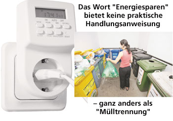 Fotomontage: Stromtestgerät vor diversen Mülltonnen zur Mülltrennung