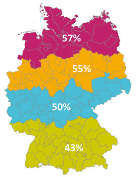 Grafik zum Nachbarschaftsverhältnis in Deutschland