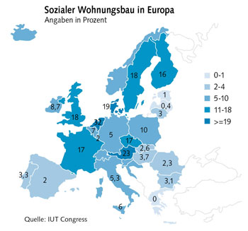 Grafik: Sozialer Wohnungsbau in Europa
