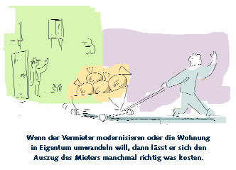 Grafik mit der Unterschrift: Wenn der Vermieter modernisieren oder die Wohnung in Eigentum umwandeln will, dann lässt er sich den Auszug des Mieters manchmal richtig was kosten.