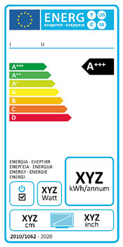 Abbildung des Energielabels