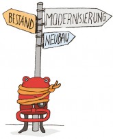 Illustration: Mietpreisbremse gefesselt an Richtungswegweiser - Bestand - Modernisierung - Neubau