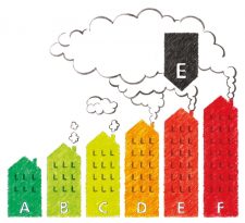 Grafik zu Energielabel für Wohngebäude