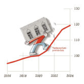 Illustration zum Verbraucherpreisindex-Anstieg