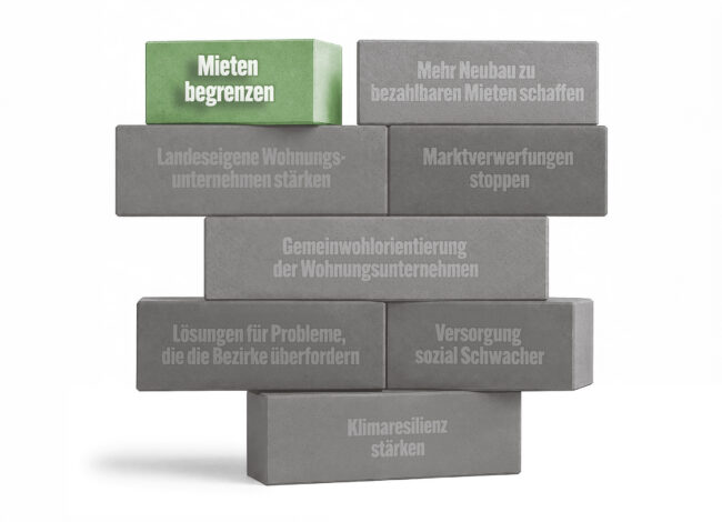 Wahl-Thema Mieten begrenzen