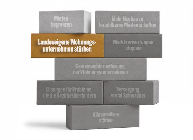 Wahl-Thema Landeseigene Wohnungsunternehmen stärken