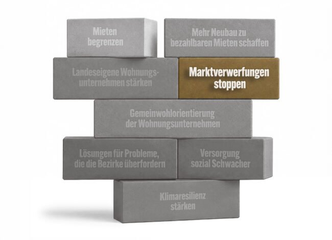 Wahl-Thema Marktverwerfungen stoppen