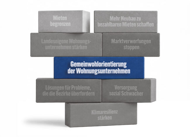 Wahl-Thema Gemeinwohlorientierung der Wohnungsunternehmen