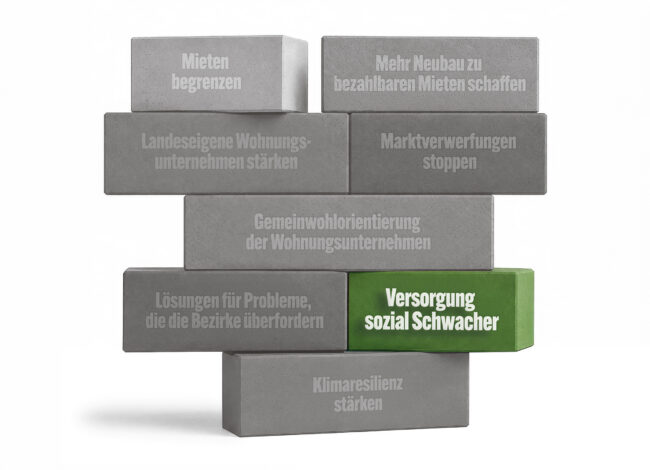 Wahl-Thema Versorgung sozial Schwacher